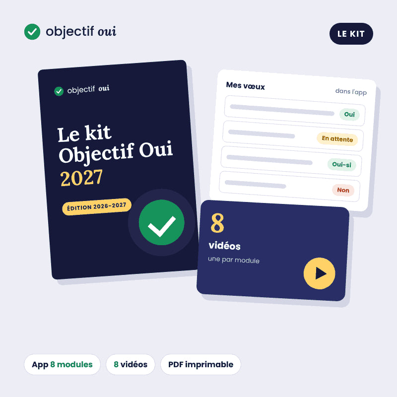 Le Kit Objectif Oui 2027 : l'app en 8 modules, 8 vidéos et la version imprimable