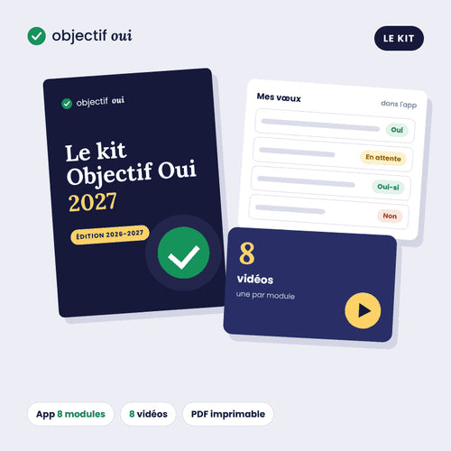 Le Kit Objectif Oui 2027 : l'app en 8 modules, 8 vidéos et la version imprimable